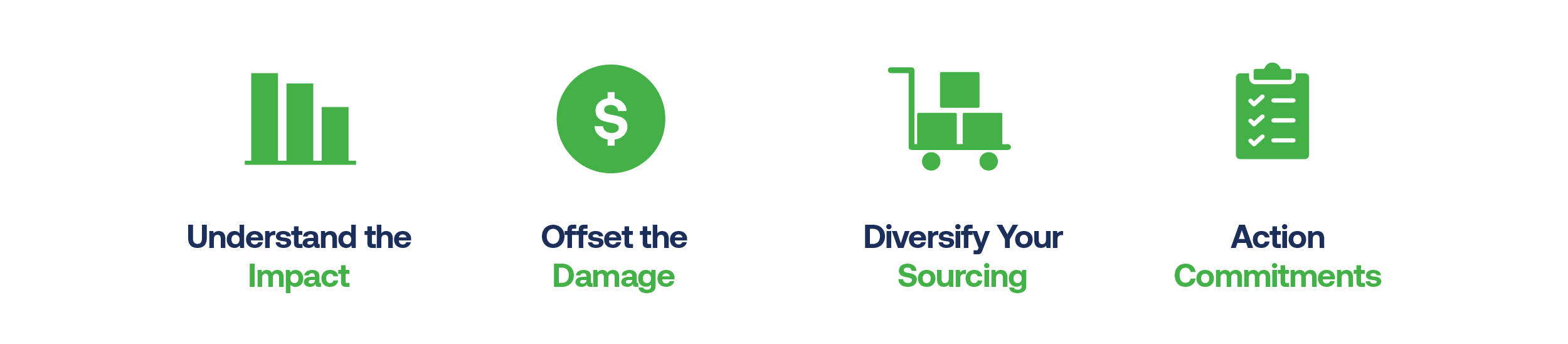 Assets_What Youll Learn Elements